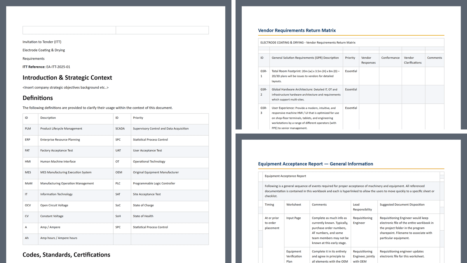 Equipment Procurement & Acceptance Toolkit: Electrode Coating & Drying